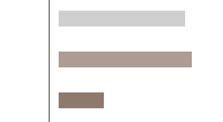 競技を引退した年齢を教えてください。